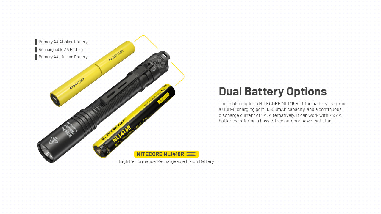 Nitecore MT2A Pro 1000 lumens Torch Light