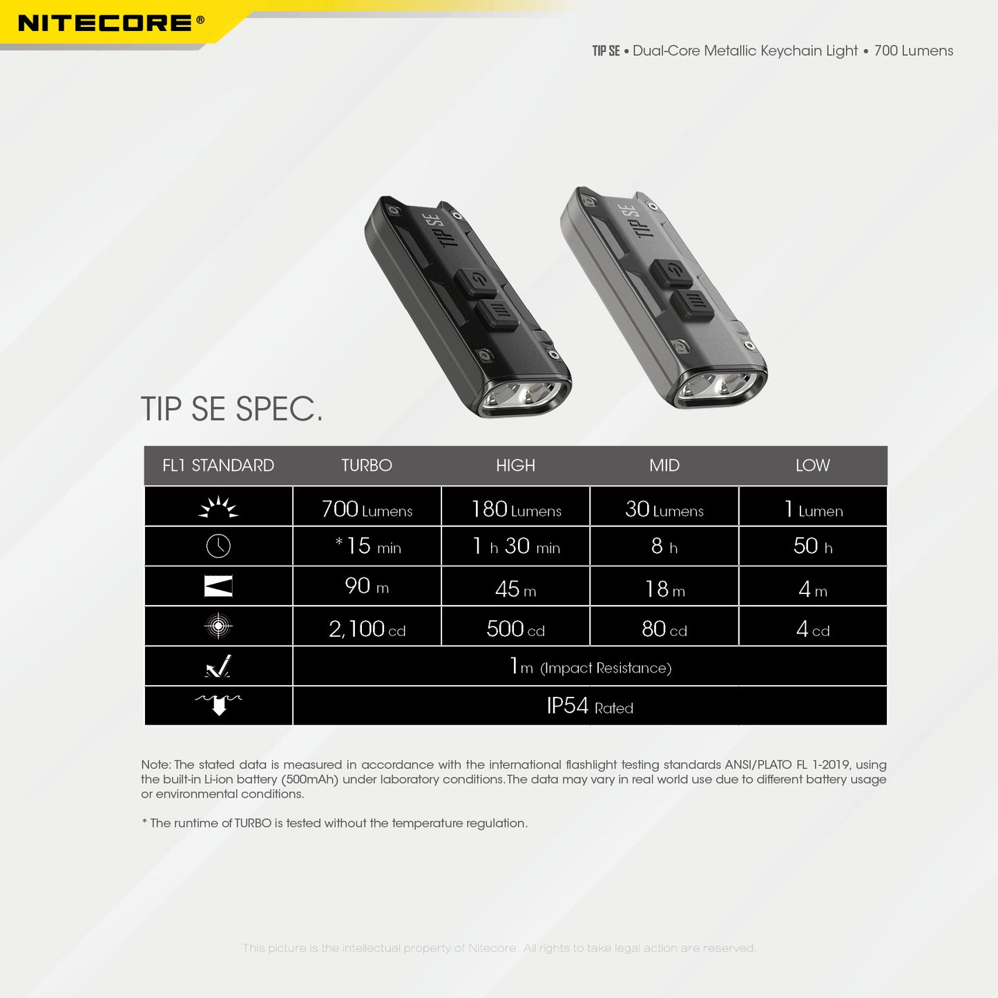 Nitecore TIP SE 700 lumens Key-Chain Flash Light
