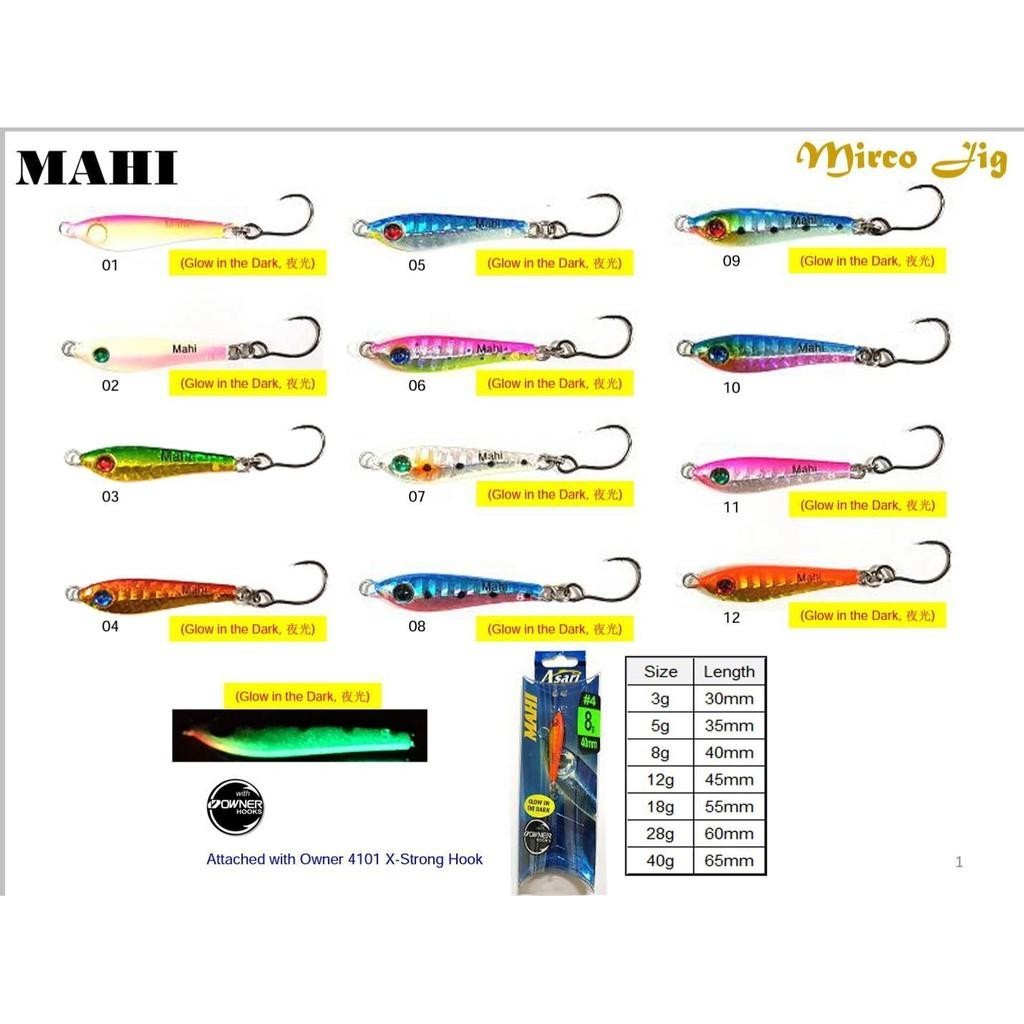 Mahi Micro Jigs 5g & 8g - Fishing Jigging - Lure - Shore