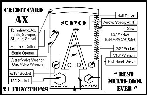 Survco Tactical Credit Card Axe