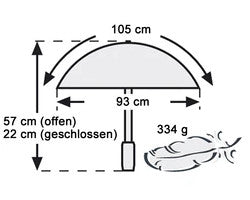 EuroSCHIRM Dainty Automatic Umbrella