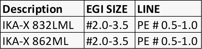 Daiwa IKA-X Eging Spinning Rod Light