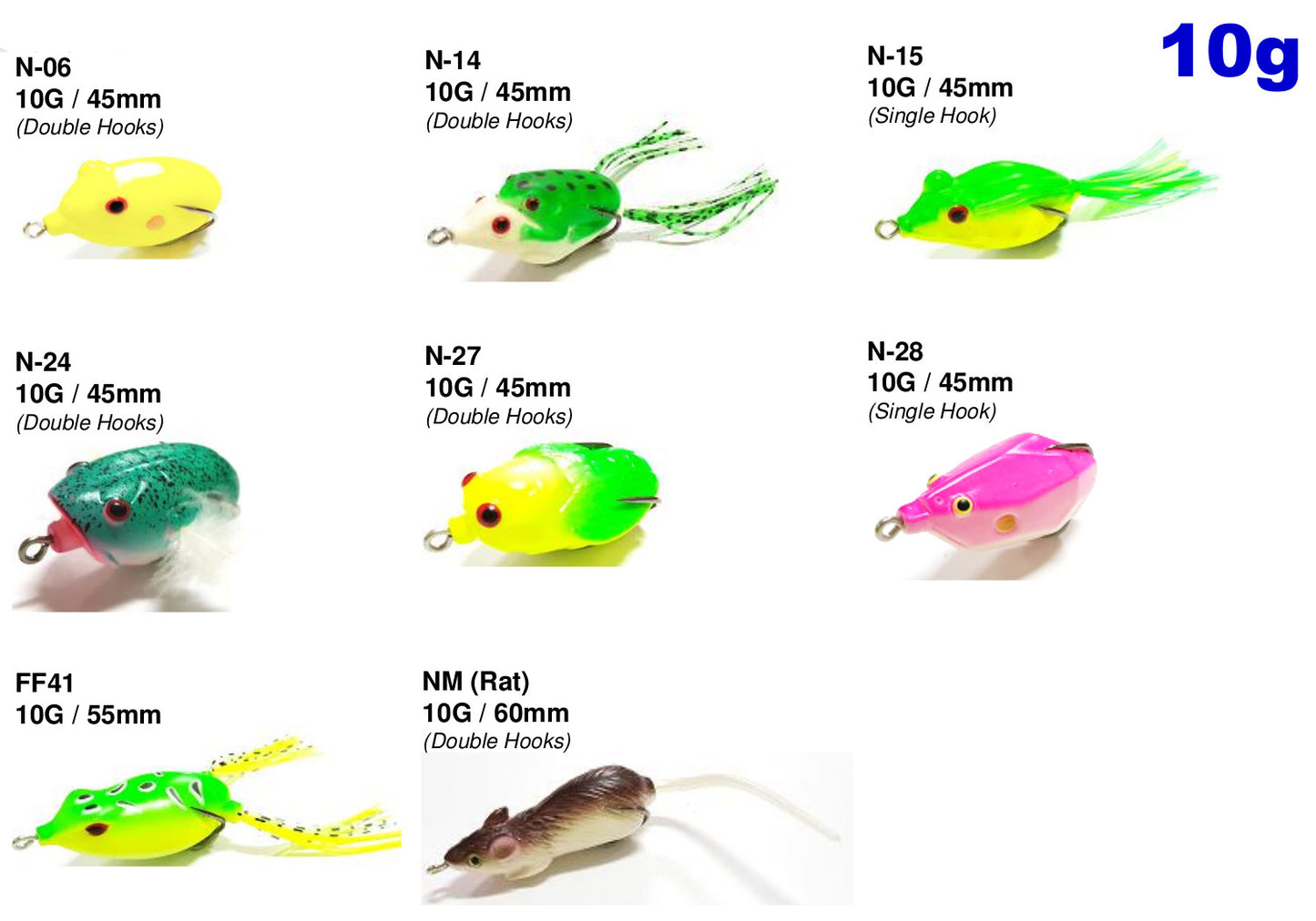 Kato Super Frog Semi-Soft Lure