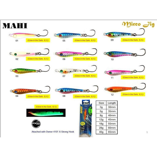 Mahi Micro Jigs 5g & 8g - Fishing Jigging - Lure - Shore