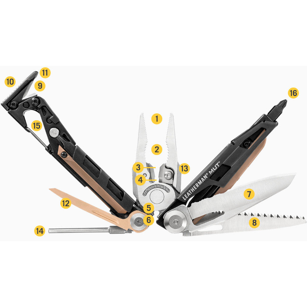 Leatherman MUT Multitool