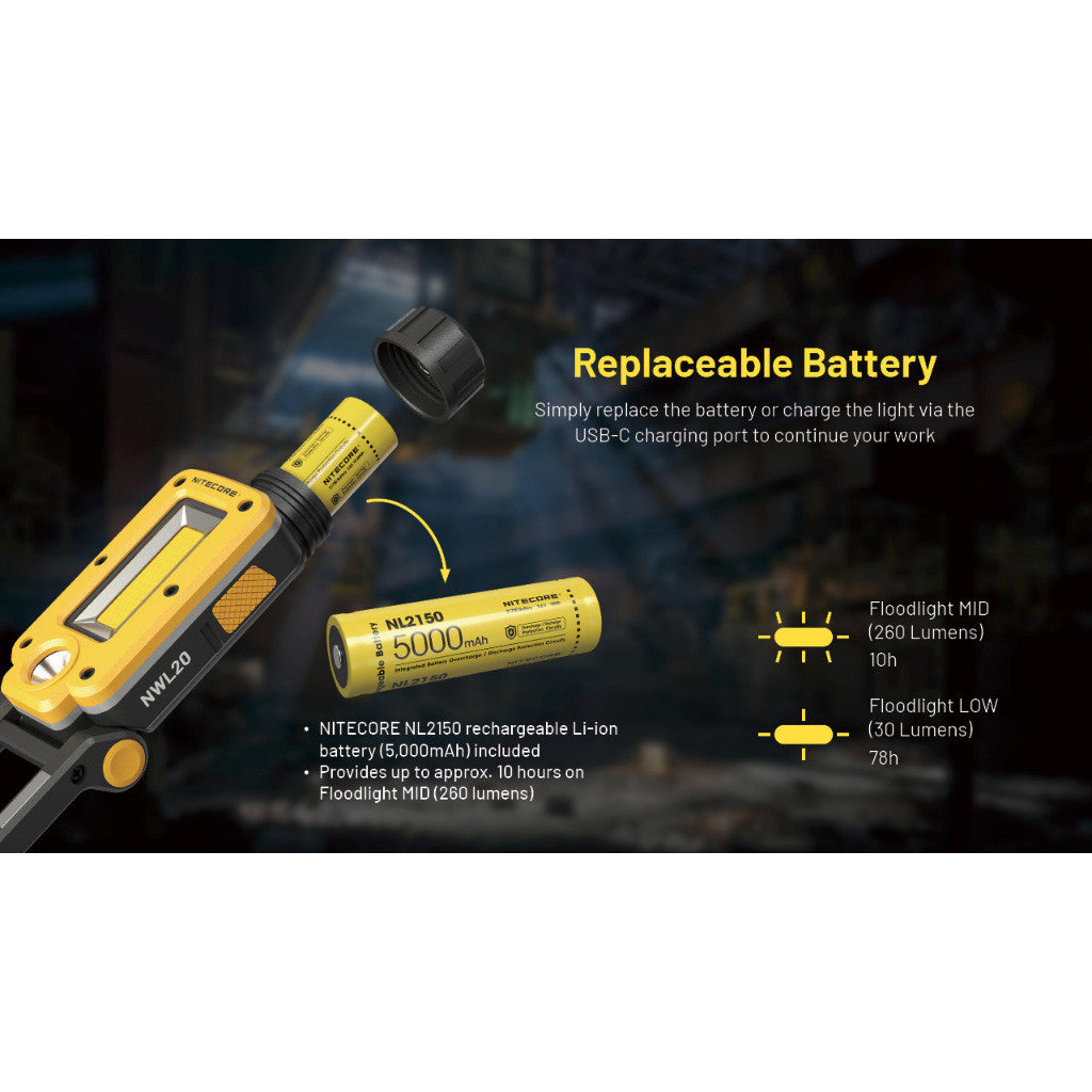 Nitecore NWL20 600 Lumens Worklight