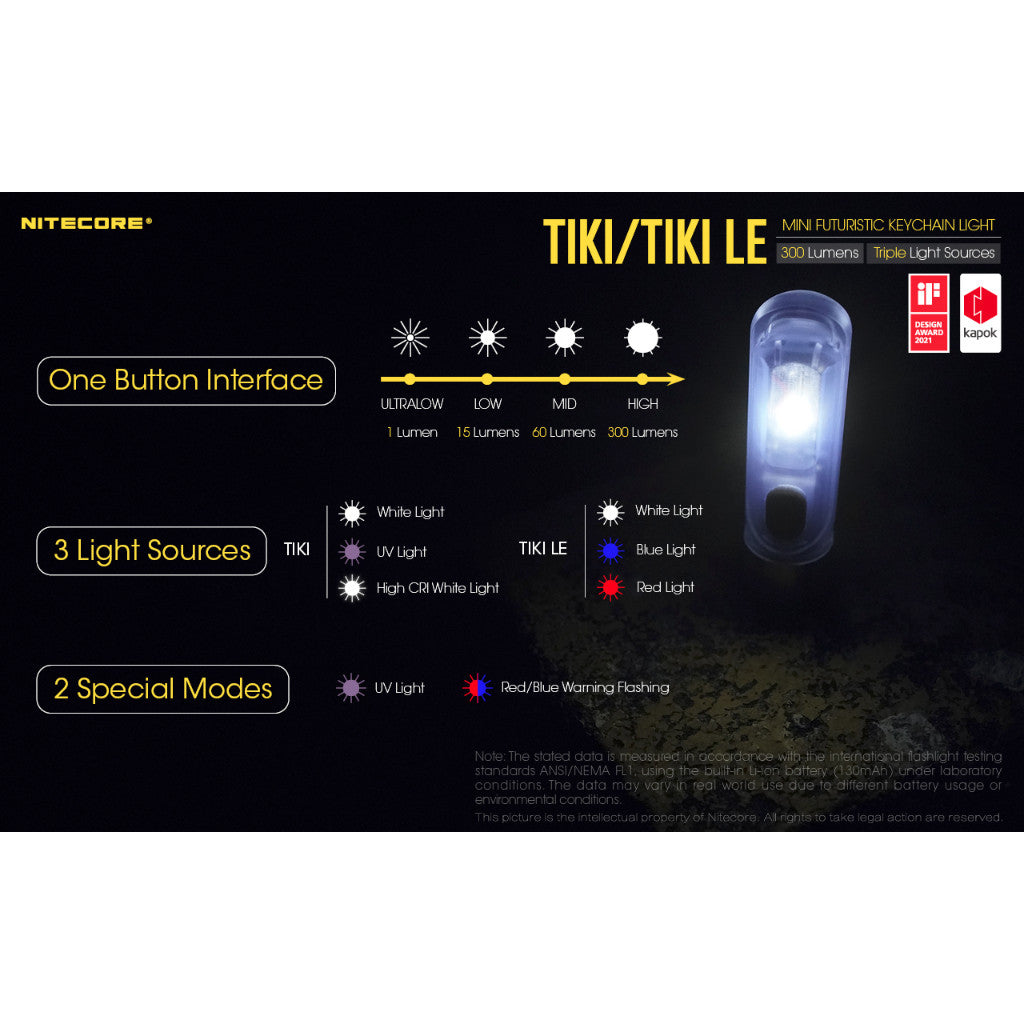 Nitecore TIKI / TIKI LE 300 lumen Key-Chain Torch Light