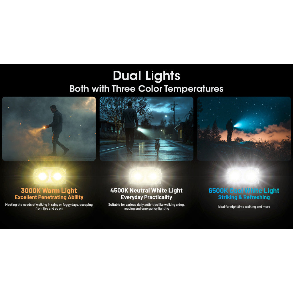 Nitecore TIP3 600 lumen key chain torch light intelligent