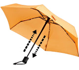 EuroSCHIRM Dainty Automatic Umbrella