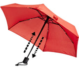 EuroSCHIRM Dainty Automatic Umbrella