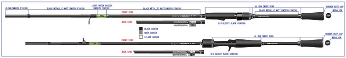 Daiwa Revros-EX BC Rod M - MH