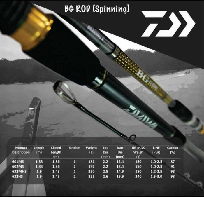 Daiwa BG X Spin Jigging Rod CJ632MHS