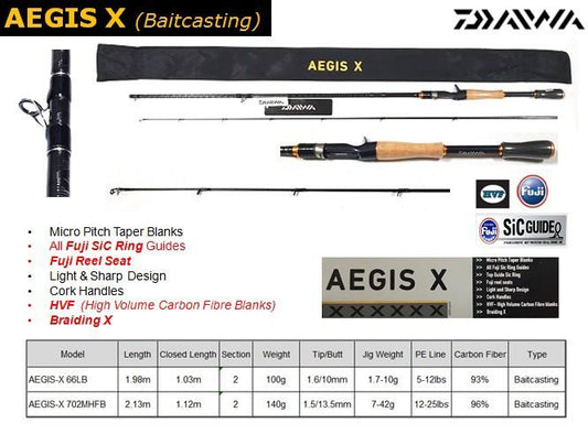 Daiwa Aegis X Jigging Overhead Rods